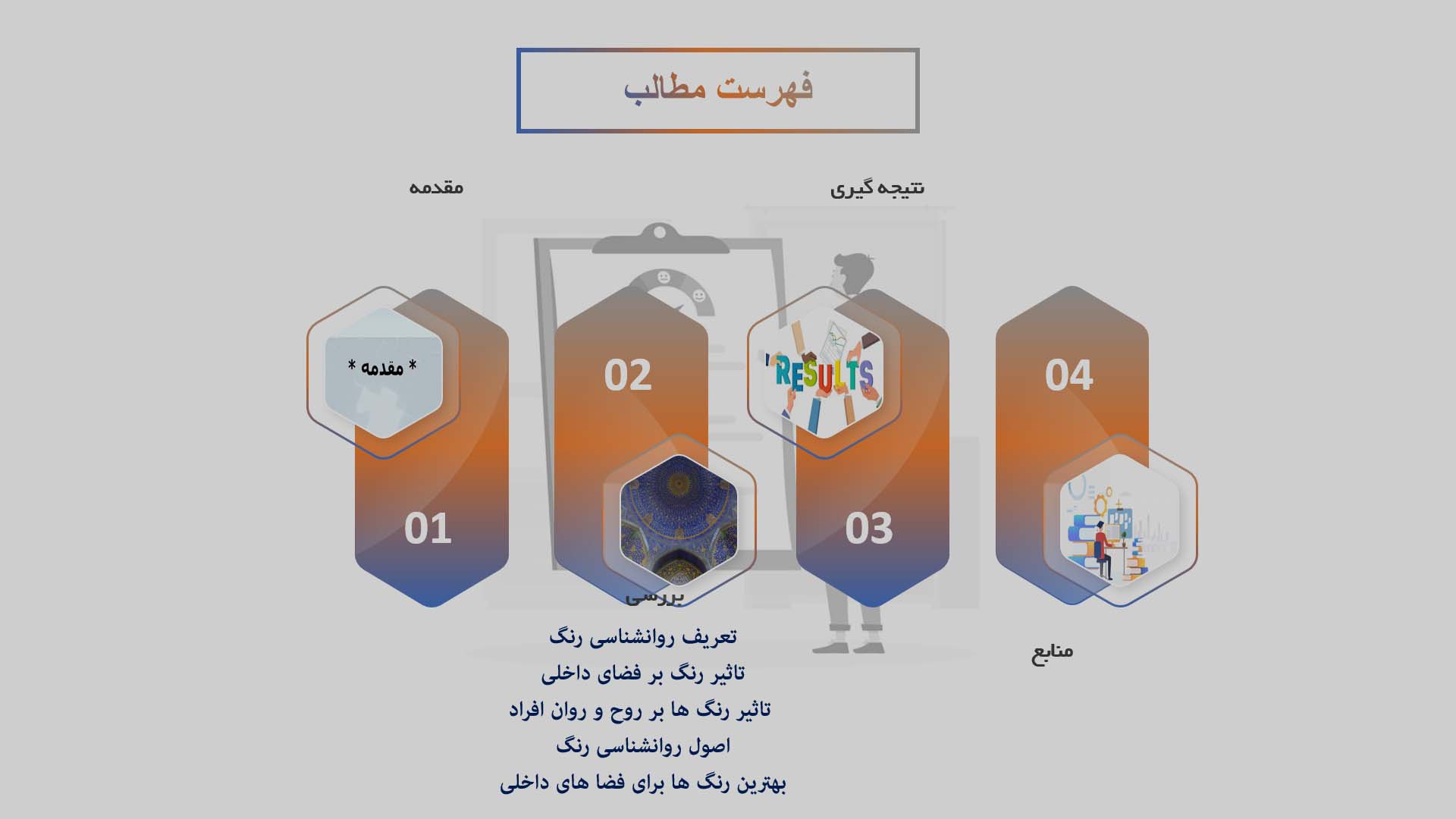 پاورپوینت در مورد روانشناسی رنگ در طراحی داخلی